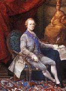 Pompeo Batoni Portrait of Paul I of Russia painting